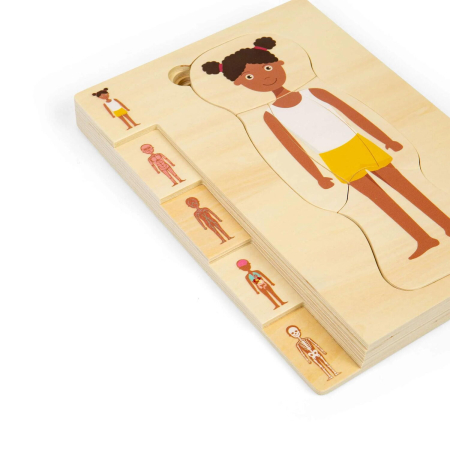 Puzzle - Puzzle anatomic din lemn - Fetita