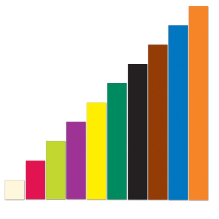 Jocuri matematice - Riglete gigant Cuisenaire® Rods