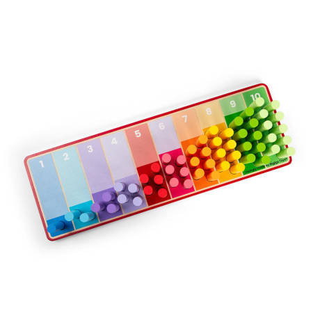Jocuri matematice - Set betisoare din lemn pentru numarat - Curcubeu