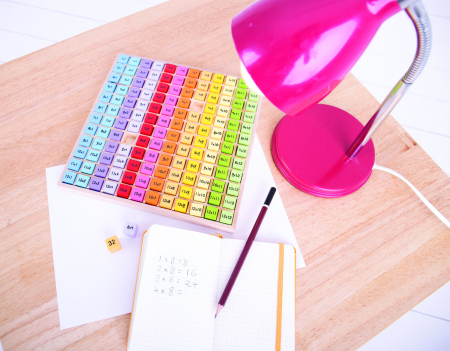 Tabla inmultirii [5]