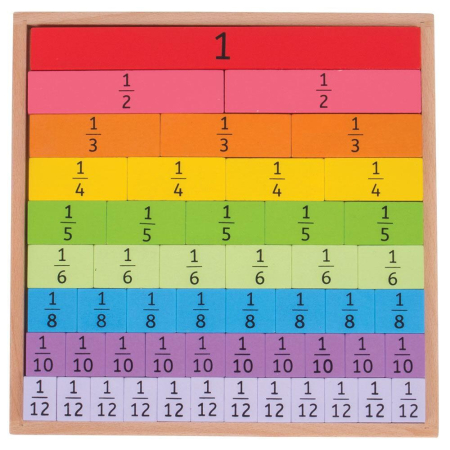 Jocuri matematice - Tablita din lemn cu fractii