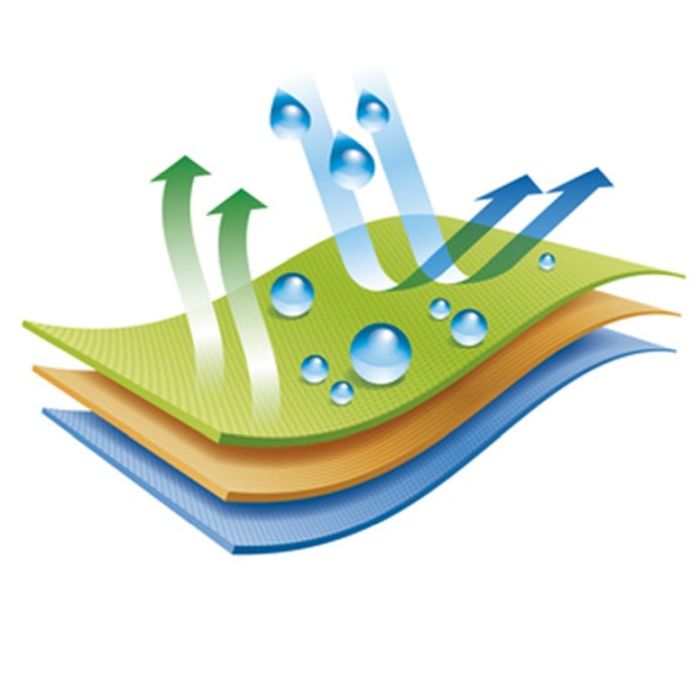 Matlaseu impermeabil PU, 3 straturi, Gecor, latime 203 cm, 230 gr/mp, Alb [2]