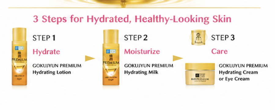 Hada Labo Gokujyun Premium Hyaluronic Cream [4]