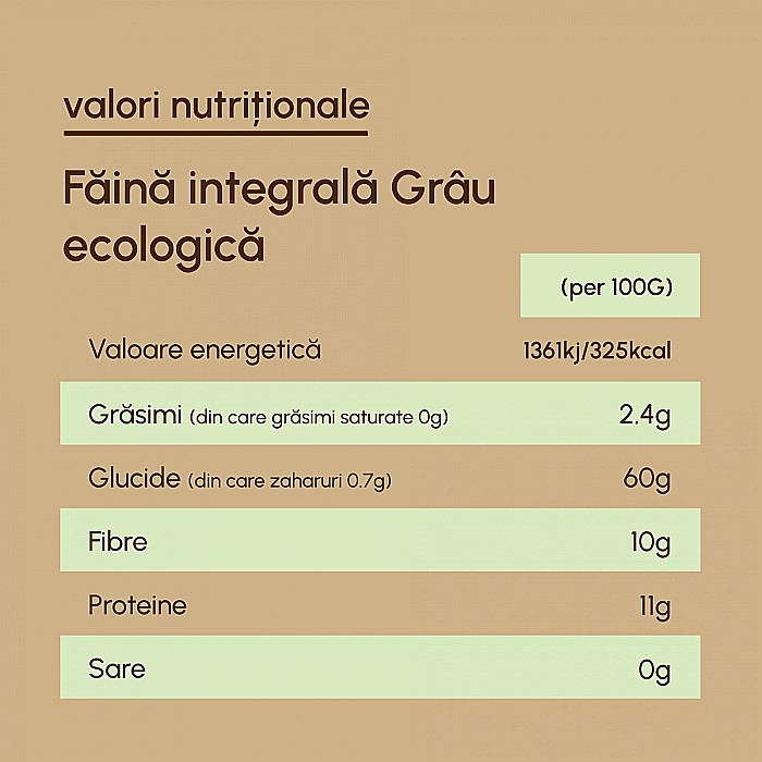 Făină integrală ecologică Grâu - 1 kg [2]