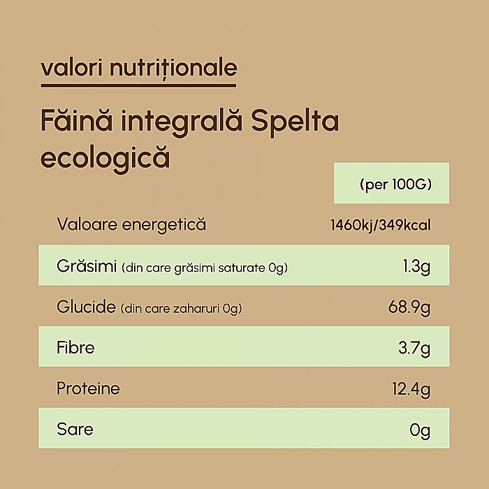 Făină integrală ecologică Spelta - 1 kg [3]