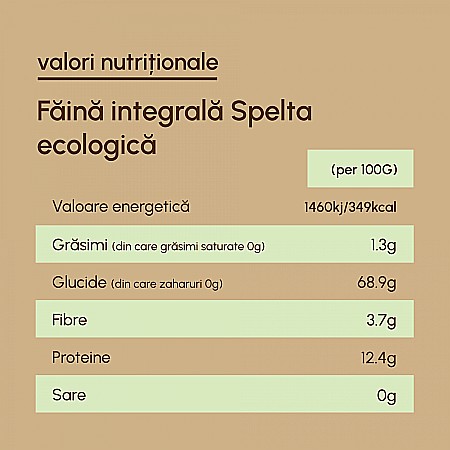 Făină integrală ecologică Spelta - 1 kg [2]