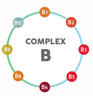 b-complex