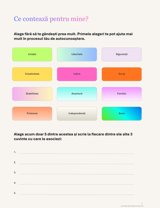 Jurnalul Cunoașterii Interioare [2]