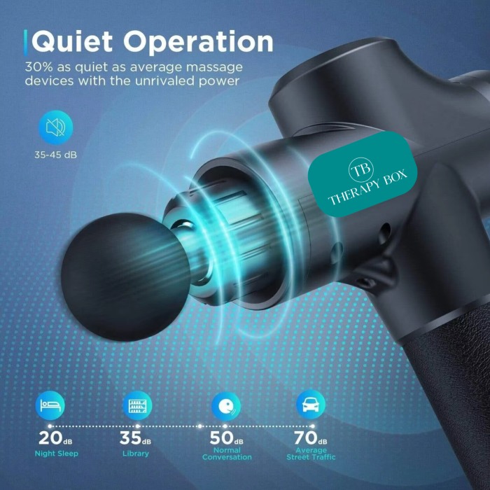 Pistol De Masaj 30 de viteze 6 capete [3]