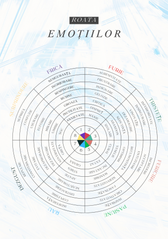Jurnal Terapeutic Copertă Soft-Touch [2]