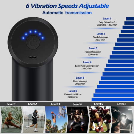 Pistol de masaj Mini Therapybox cu LED pentru relaxare personalizată [3]