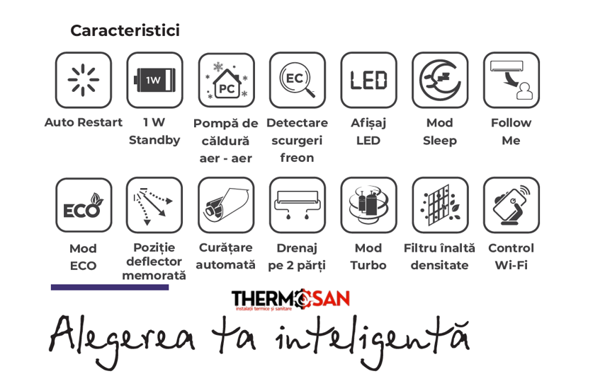 Aer conditionat inverter NORDSTAR NOIRE 2025, 24000 Btu/h, kit WI-FI intergrat  MSAFDU-24HRFN8-QR0GW [6]