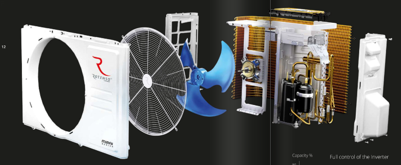 Aparat aer conditionat 18000BTU ROTENSO IMOTO UI+UE (I50XIR14+I50XOR14) R [4]