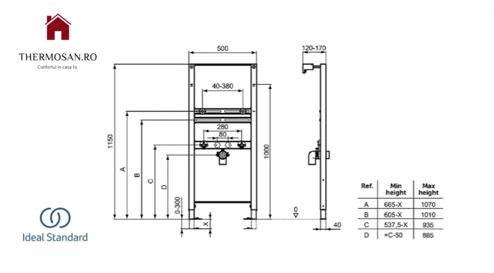 Cadru incastrabil lavoar IDEAL STANDARD Prosys pentru pereti rigips [ R010267 ] [3]