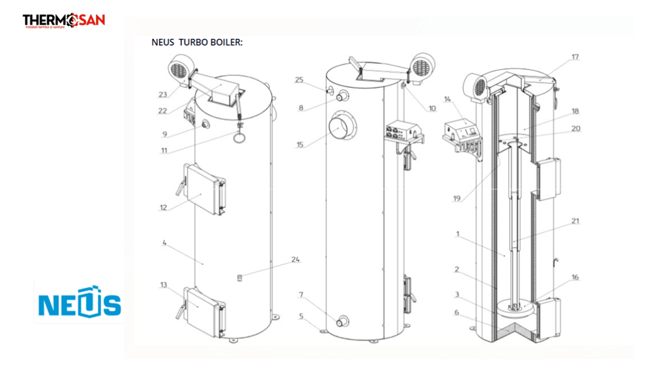 Centrala pe combustibil solid NEUS tip lumanare 50 kW [6]