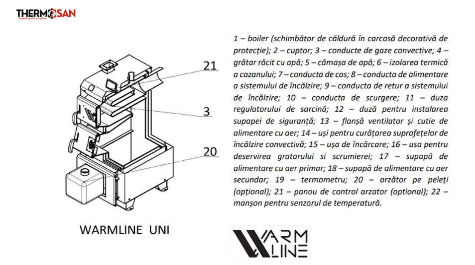 Centrala pe combustibil solid WARMLINE UNI/UNI TR 27 KW [10]