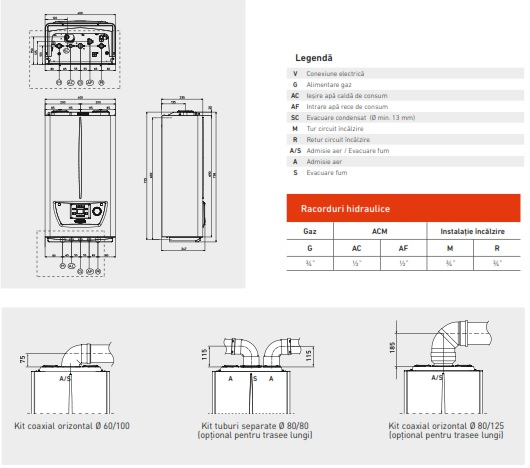 IMMERGAS VICTRIX OMNIA 25 [5]