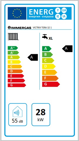 IMMERGAS VICTRIX TERA 32 V2 CU SCHIMBATOR DE INOX INCALZIRE SI ACM CU KIT DE EVACUARE INCLUS [5]
