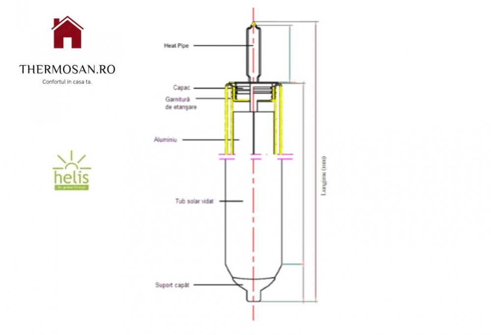Panou solar 10 tuburi vidate Helis JDL-HP100-58/1.8 seria RF heat pipe [4]