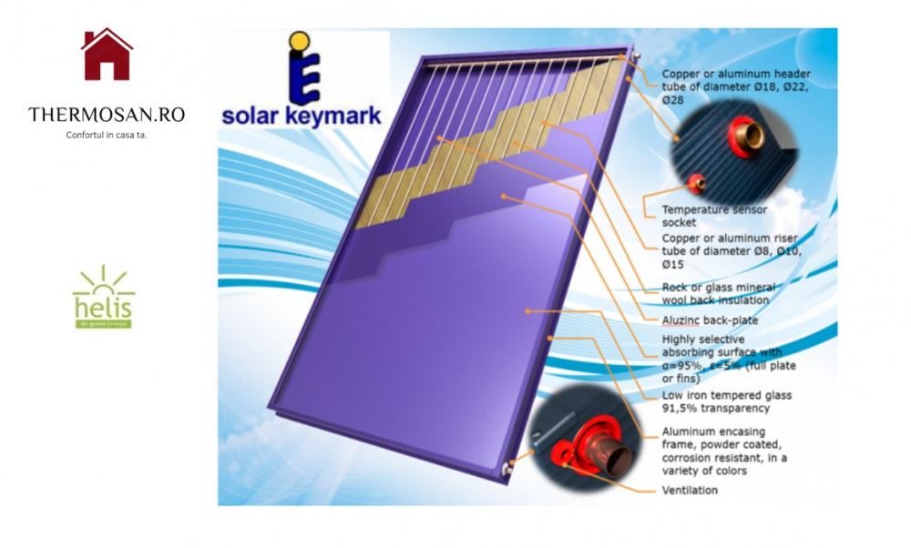 Panou solar plan Blue-Selective HELIS AL-SF 2 mp - 1.4kW [3]