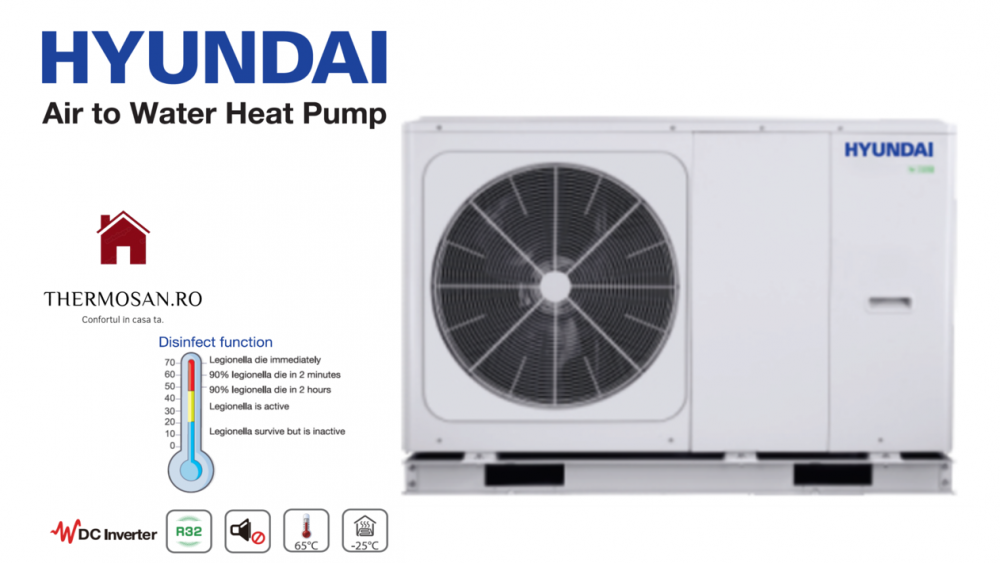 Pompa de caldura aer-apa HYUNDAI MONOBLOC HYHC-V12W/D2N8-BE30 [3]