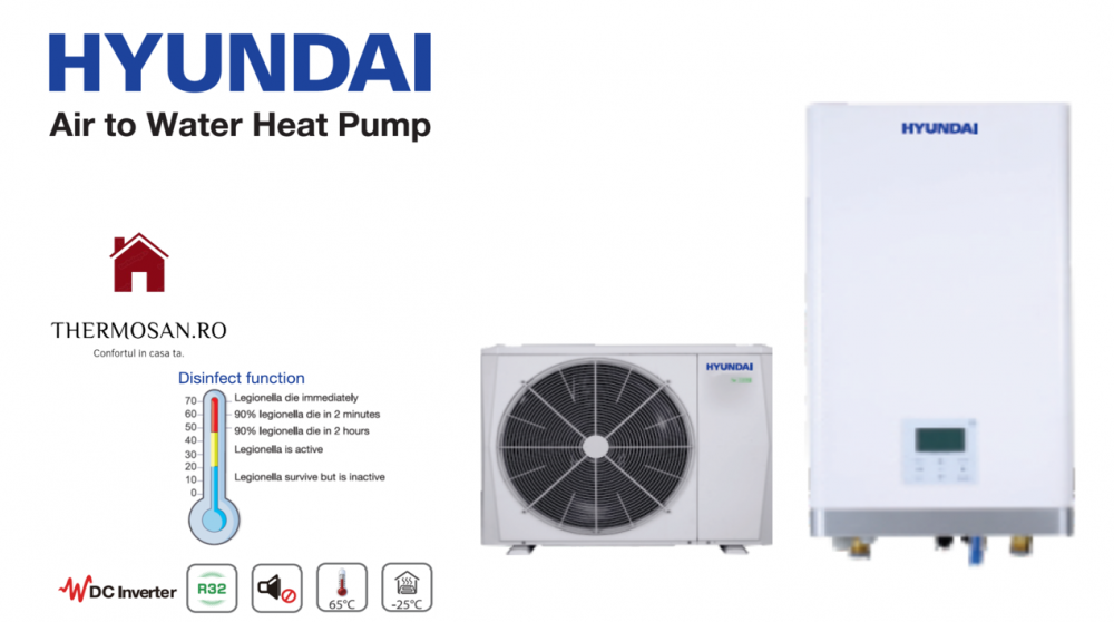 Pompa de caldura aer-apa HYUNDAI SPLIT HYHA-V10W/D2N8-B HYHB-A100/CD30GN8-B TVA 9% INCLUS PERSOANE FIZICE [3]