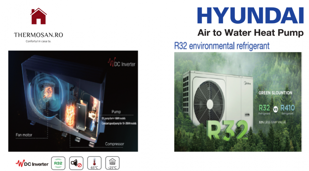 Pompa de caldura aer-apa HYUNDAI SPLIT HYHA-V10W/D2N8-B HYHB-A100/CD30GN8-B TVA 9% INCLUS PERSOANE FIZICE [9]