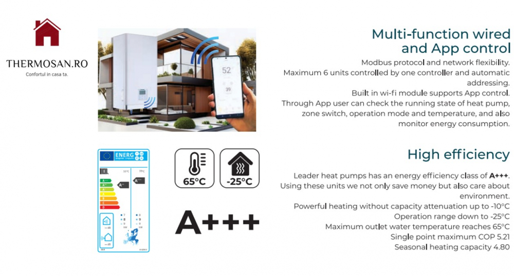 Pompa de caldura "All in One" R32 split 16kW 3x380 LEADER (cu boiler inclus) [8]