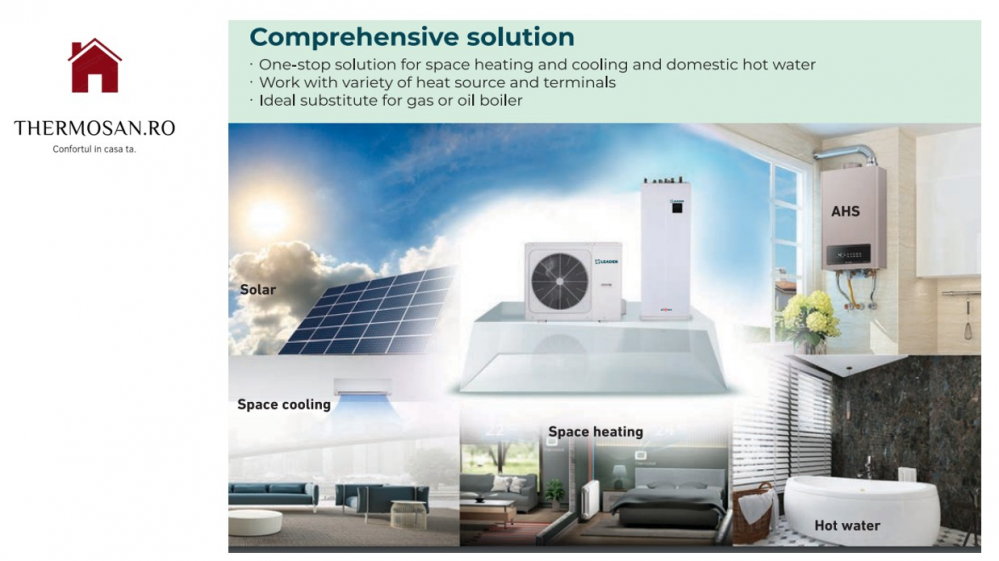 Pompa de caldura "All in One" R32 split 16kW 3x380 LEADER (cu boiler inclus) [7]