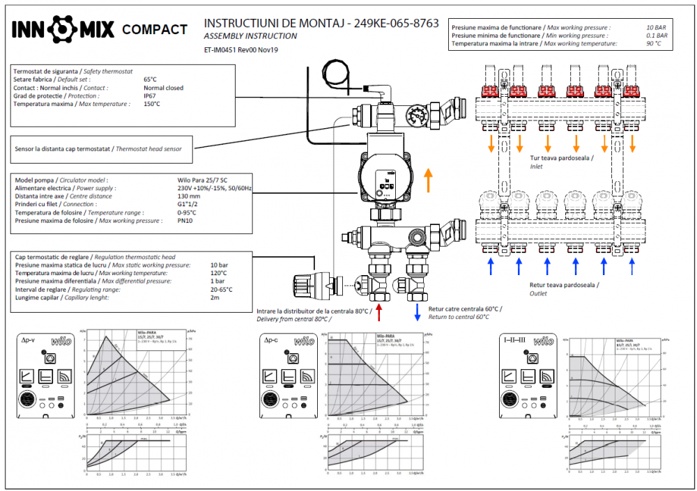 Pompa INNOMIX COMPACT INNO25-8-130 (DOWN ti UO) pentru grup amestec [5]