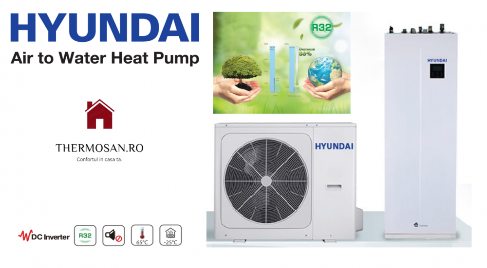 POMPE DE CALDURA R32 "ALL IN ONE" (cu boiler integrat)SPLIT HYUNDAI HYHA-V16W/D2N8  HYHB-A160/240CD30GN8 [3]