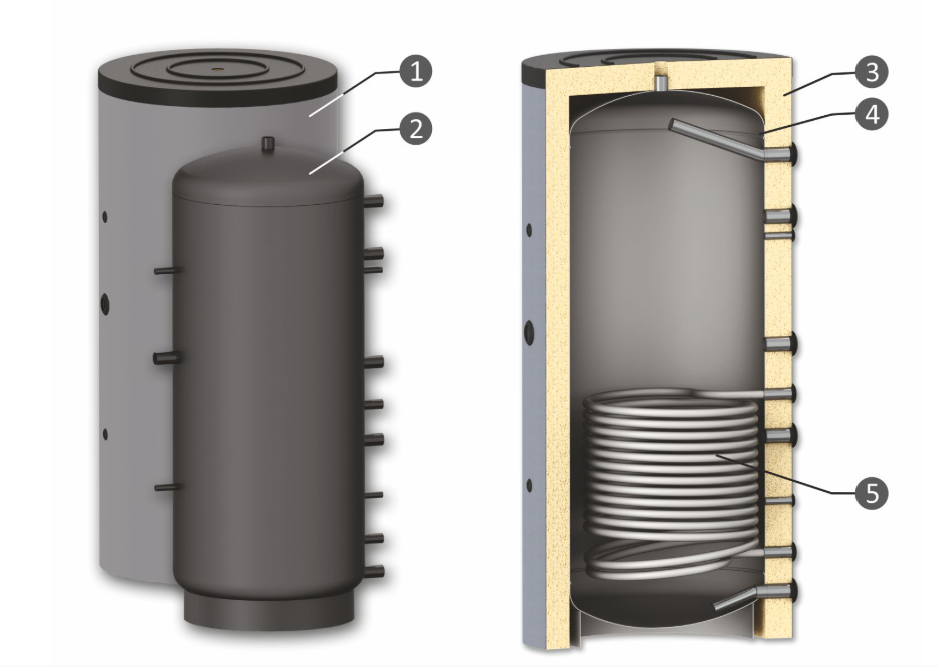 Puffer cu o serpentina Sunsystem PR 500L+Izolare [2]
