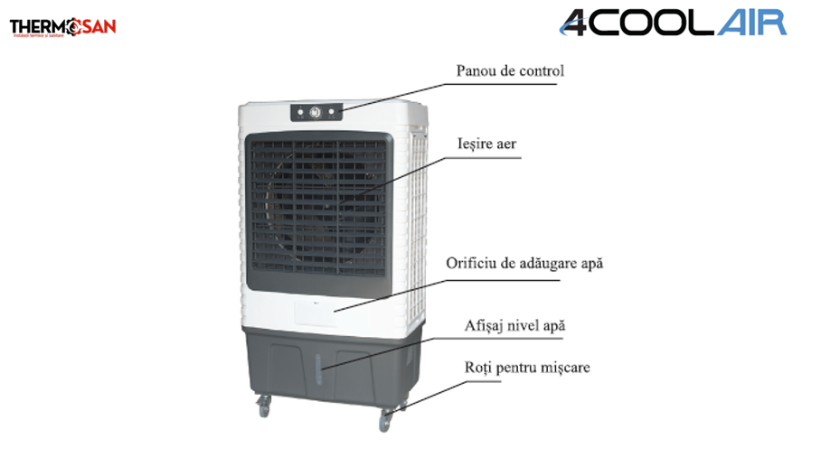 Racitor de Aer Evaporat Model SBS 100M [4]