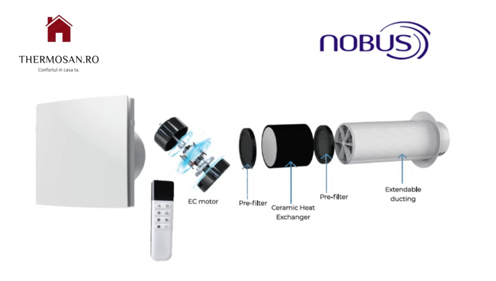 Recuperator de caldura rezidential montaj perete NOBUS NBSVT10 0-WF 100mm, debit 50m3/h , WI-FI – Telecomanda Inclusa [3]