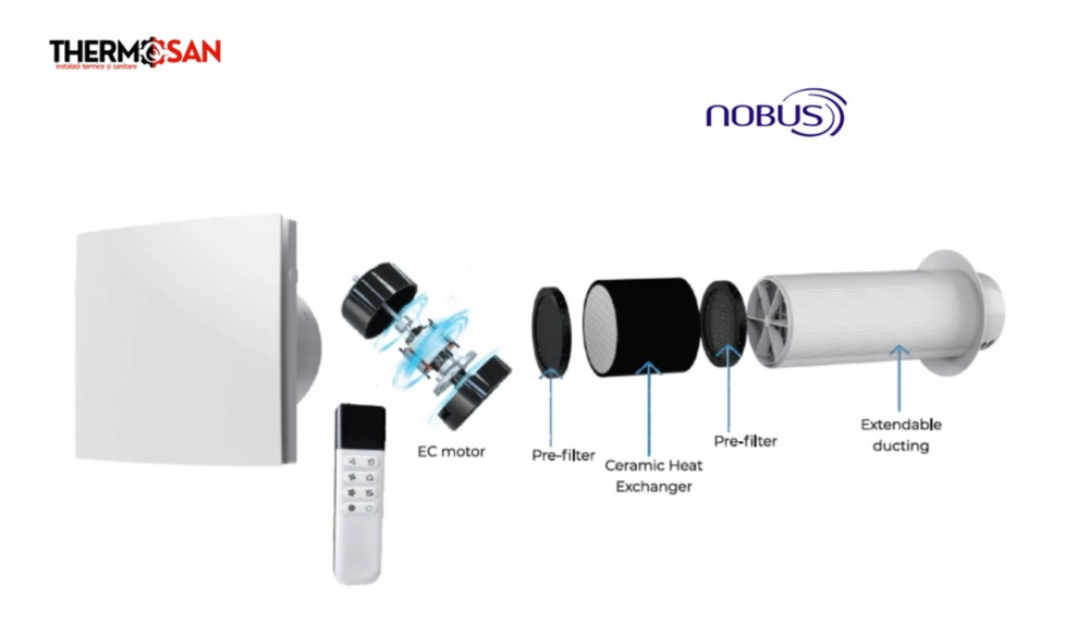 Recuperator de caldura rezidential montaj perete NOBUS NBSVT100-WF 100mm, debit 50m3/h , WI-FI – Telecomanda Inclusa [3]