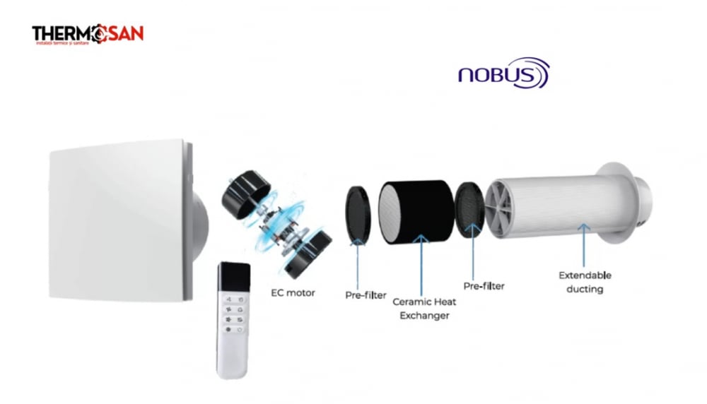 Recuperator de caldura rezidential montaj perete NOBUS NBSVT150-WF 160mm, debit 60m3/h , WI-FI – Telecomanda Inclusa [3]