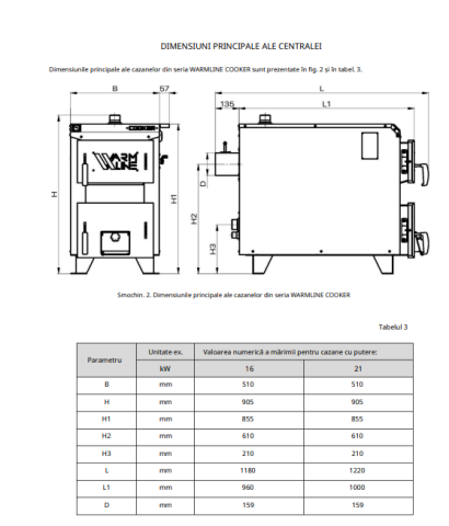 Centrala cu Plita 100-110m2 WARMLINE COOKER 21 KW [5]