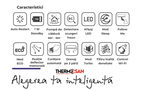 Aer conditionat inverter NORDSTAR POLAR 2025, 9000 Btu/h, kit WI-FI intergrat MSGPAU-09HRFN8-QRD6GW [5]