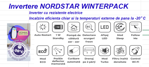Aer condiționat NordStar WINTERPACK 24000 BTU Inverter WiFi [2]