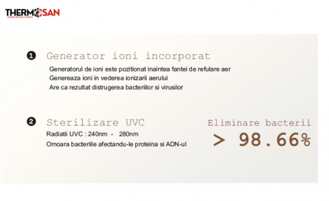 Aer Conditionat PLATINUM NORDIC Inverter PWIFI-24+++R32 24000Btu [3]