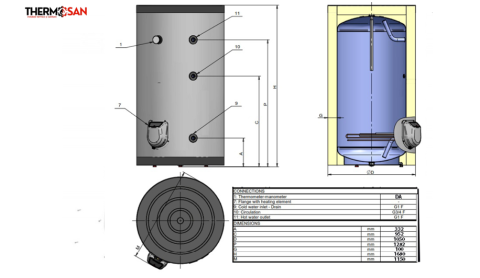 Boiler electric Eldom TITAN 750 L, 12kW- Fara Rezistenta Electrica BCE750K / BCE750F [2]