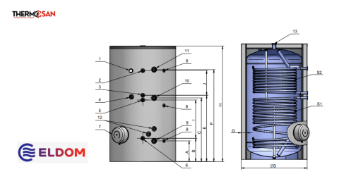 Boiler termoelectric ELDOM Green Line 1000 L, 12kW - 2 serpentine [2]