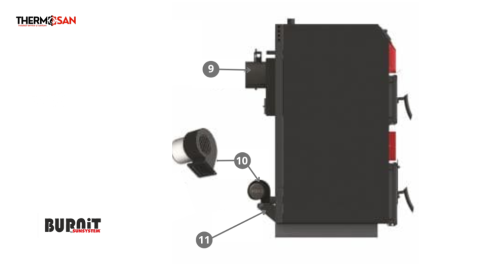 Centrala pe combustibil solid 30 kW Burnit NWB Prime [3]