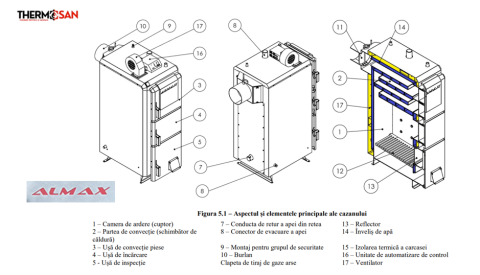 Centrala pe combustibil solid ALMAX 20 kW Tip KTN,Class D [2]