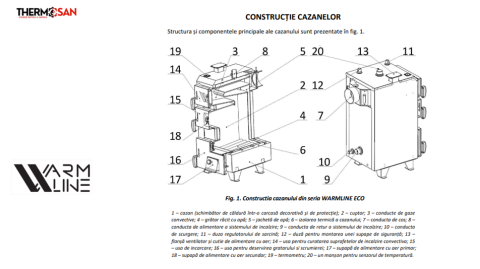 Centrala pe combustibil solid WARMLINE EKO 16 kW [4]
