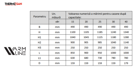 Centrala pe combustibil solid WARMLINE EKO 20 kW [6]