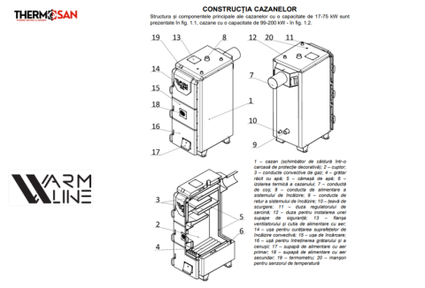 Centrala pe combustibil solid WARMLINE PREMIUM 42 Kw [6]