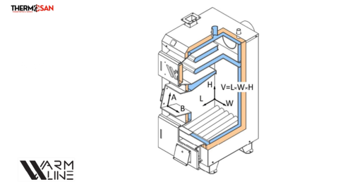 Centrala pe combustibil solid WARMLINE UNI/UNI TR 27 KW [11]