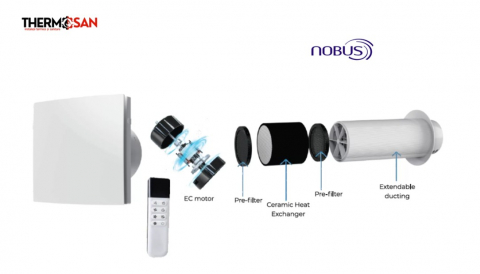 Recuperator de caldura rezidential montaj perete NOBUS NBSVT150-CO 160mm, debit 60m3/h , WI-FI , CO2 – Telecomanda Inclusa [2]