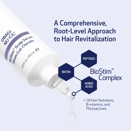 Obagi Nu-Cil™ BIOSTIM™ Scalp Serum 60 ml [1]